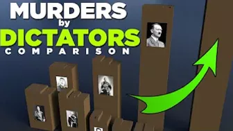 DICTATORS | Death Toll in perspective