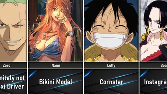 One Piece Characters Jobs in Real Life I Anime Senpai Comparisons