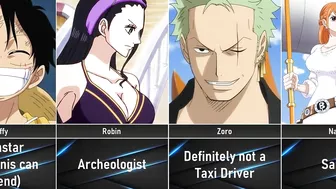 One Piece Characters Jobs in Real Life I Anime Senpai Comparisons