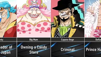 One Piece Characters Jobs in Real Life I Anime Senpai Comparisons