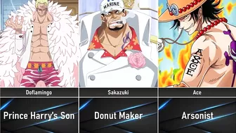 One Piece Characters Jobs in Real Life I Anime Senpai Comparisons