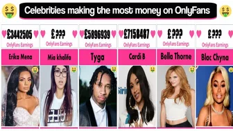 Celebrities making the most money on OnlyFans ???????? | Onlyfans top earners in 2021