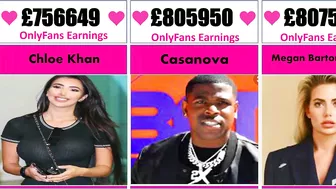 Celebrities making the most money on OnlyFans ???????? | Onlyfans top earners in 2021