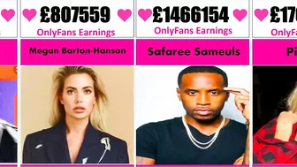 Celebrities making the most money on OnlyFans ???????? | Onlyfans top earners in 2021