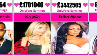 Celebrities making the most money on OnlyFans ???????? | Onlyfans top earners in 2021