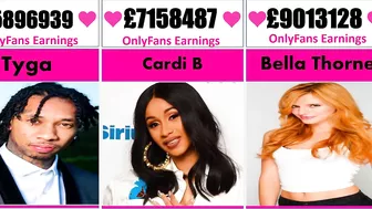 Celebrities making the most money on OnlyFans ???????? | Onlyfans top earners in 2021