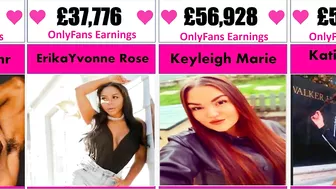 Celebrities making the most money on OnlyFans ???????? | Onlyfans top earners in 2021