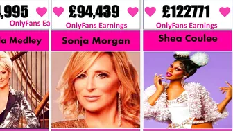 Celebrities making the most money on OnlyFans ???????? | Onlyfans top earners in 2021