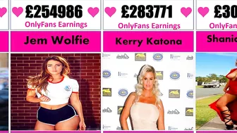 Celebrities making the most money on OnlyFans ???????? | Onlyfans top earners in 2021