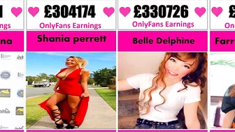 Celebrities making the most money on OnlyFans ???????? | Onlyfans top earners in 2021