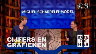 Miguel-scharrelei-model | Even Tot Hier | Seizoen 6