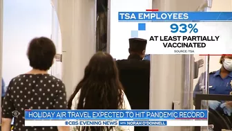 Holiday air travel expected to hit pandemic record