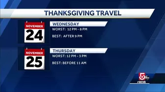 Busy day on roads as millions expected to travel for Thanksgiving