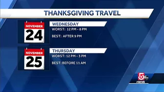 Busy day on roads as millions expected to travel for Thanksgiving