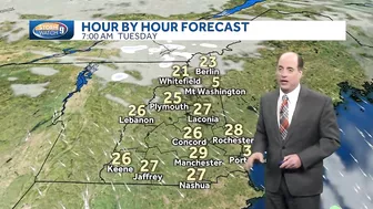 Update: Cold start to travel week