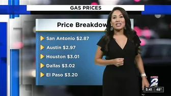 What's Driving Houston: Prepare for holiday travel