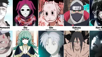 Anime Characters Without their Mask