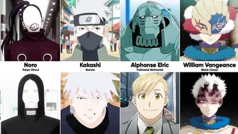 Anime Characters Without their Mask