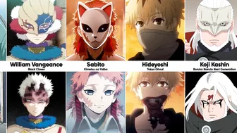 Anime Characters Without their Mask