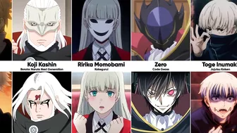 Anime Characters Without their Mask