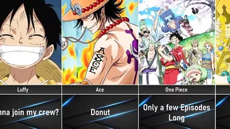 One Piece Characters that became Memes I One Piece Memes I Anime Senpai Comparison