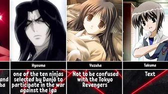 The Most Famous Blind Anime Characters