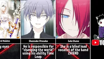 The Most Famous Blind Anime Characters