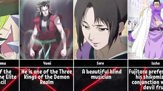 The Most Famous Blind Anime Characters