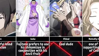 The Most Famous Blind Anime Characters