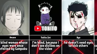 The Most Famous Blind Anime Characters