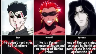 The Most Famous Blind Anime Characters