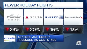 Holiday travel is in full swing for U.S. airlines