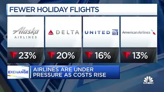 Holiday travel is in full swing for U.S. airlines