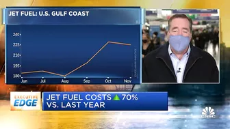 Major airlines not expected to turn Q4 profit as holiday travel ramps up