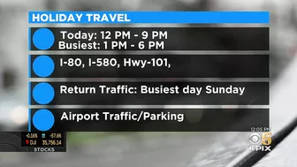 Travel Rush on for Thanksgiving Holiday Season