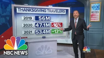 Holiday Travel Busts Open Divided Political and Vaccine Bubbles