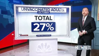 Holiday Travel Busts Open Divided Political and Vaccine Bubbles