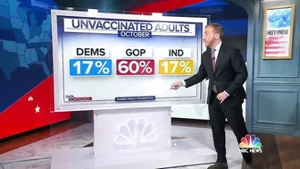 Holiday Travel Busts Open Divided Political and Vaccine Bubbles