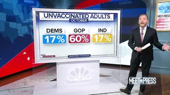 Holiday Travel Busts Open Divided Political and Vaccine Bubbles