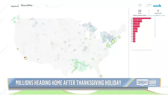 Millions Of Americans Return Home On Busiest Travel Day Of The Pandemic