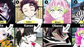 Crushes of Demon Slayer Characters | Anime & Manga | 2021