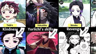 Crushes of Demon Slayer Characters | Anime & Manga | 2021