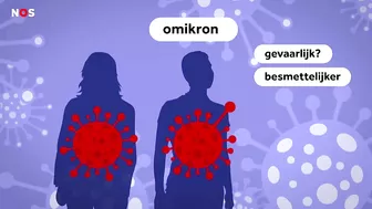 Zeker 13 mensen in Nederland besmet met nieuwe corona-variant