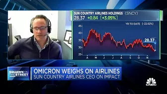 Sun Country Airlines CEO on business impacts, potential travel restrictions