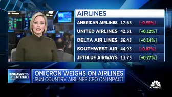 Sun Country Airlines CEO on business impacts, potential travel restrictions