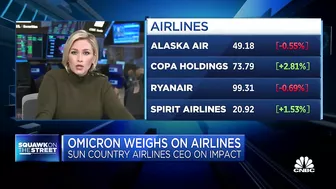 Sun Country Airlines CEO on business impacts, potential travel restrictions