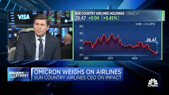 Sun Country Airlines CEO on business impacts, potential travel restrictions