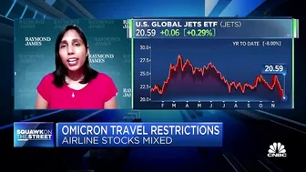 Airline stocks mixed as travel restrictions reappear globally