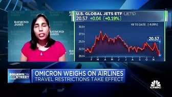 Airline stocks mixed as travel restrictions reappear globally