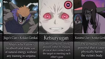 All Kekkei Genkai in Naruto/Boruto Anime